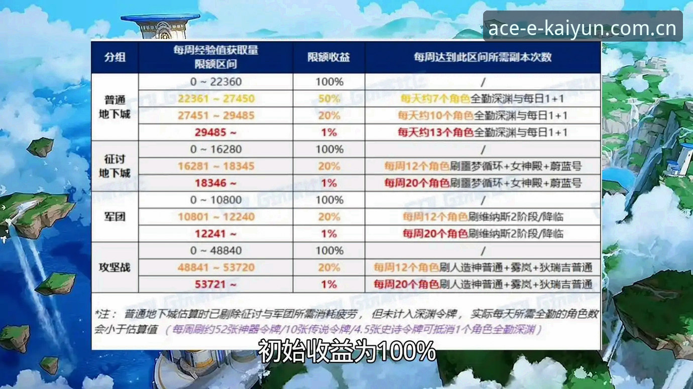 资深用户分享开云赛事追踪使用心得:从入门到精通的实战经验