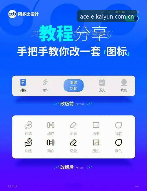 kaiyun体育官网注册与使用全教程:从入门到精通的操作指南